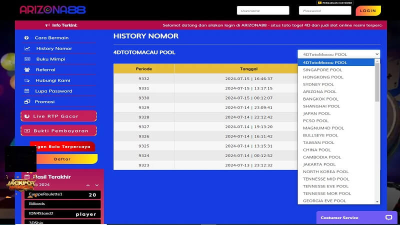 Cara Mengecek Hasil Togel di situs Arizona88